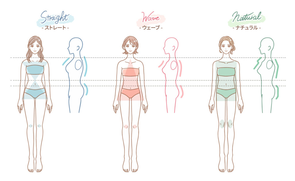 骨格診断でストレートタイプに似合う服を徹底解説！東京都渋谷区のULUがあなたの魅力を最大限に引き出します
