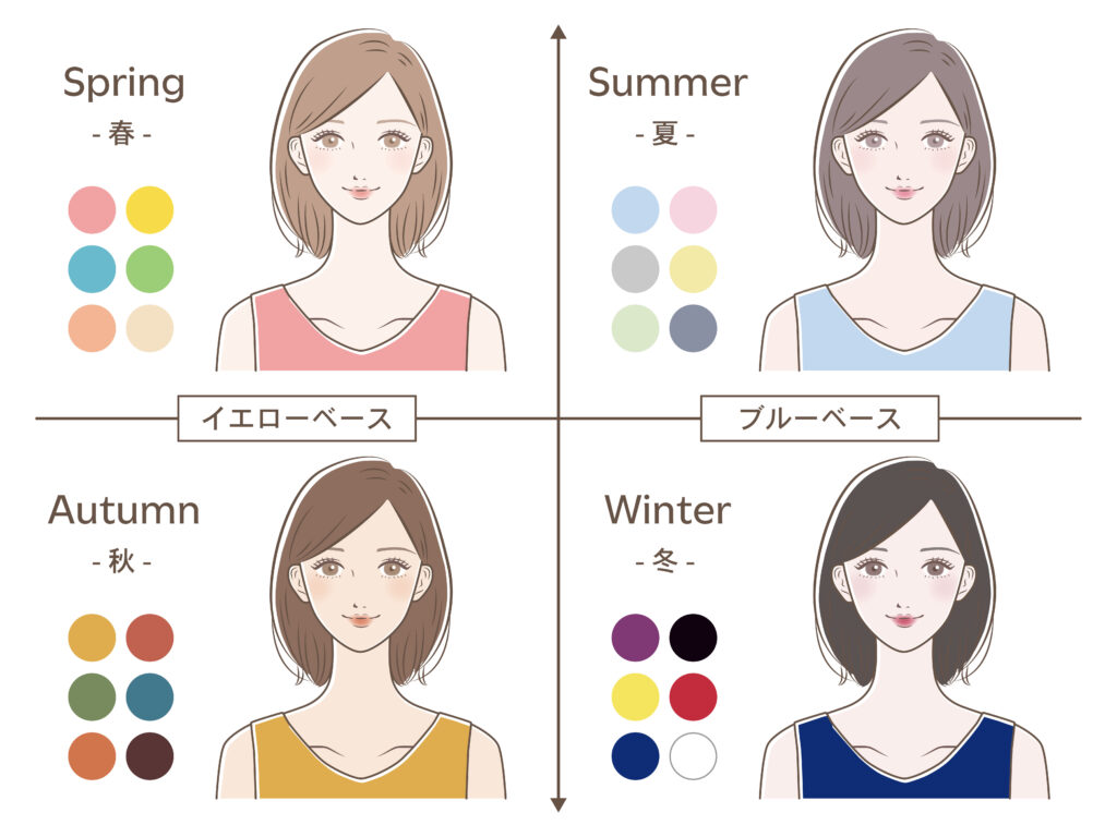 プロ診断で“本当に似合う色”がわかる!東京都渋谷区のULUで受けるパーソナルカラー診断 |ULU
