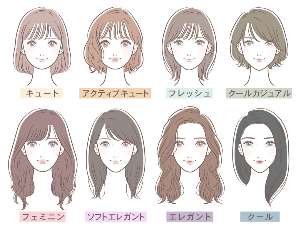 顔タイプ診断一覧と8タイプの特徴を徹底解説|渋谷の人気サロンULUで“似合う”がわかる!|ULU