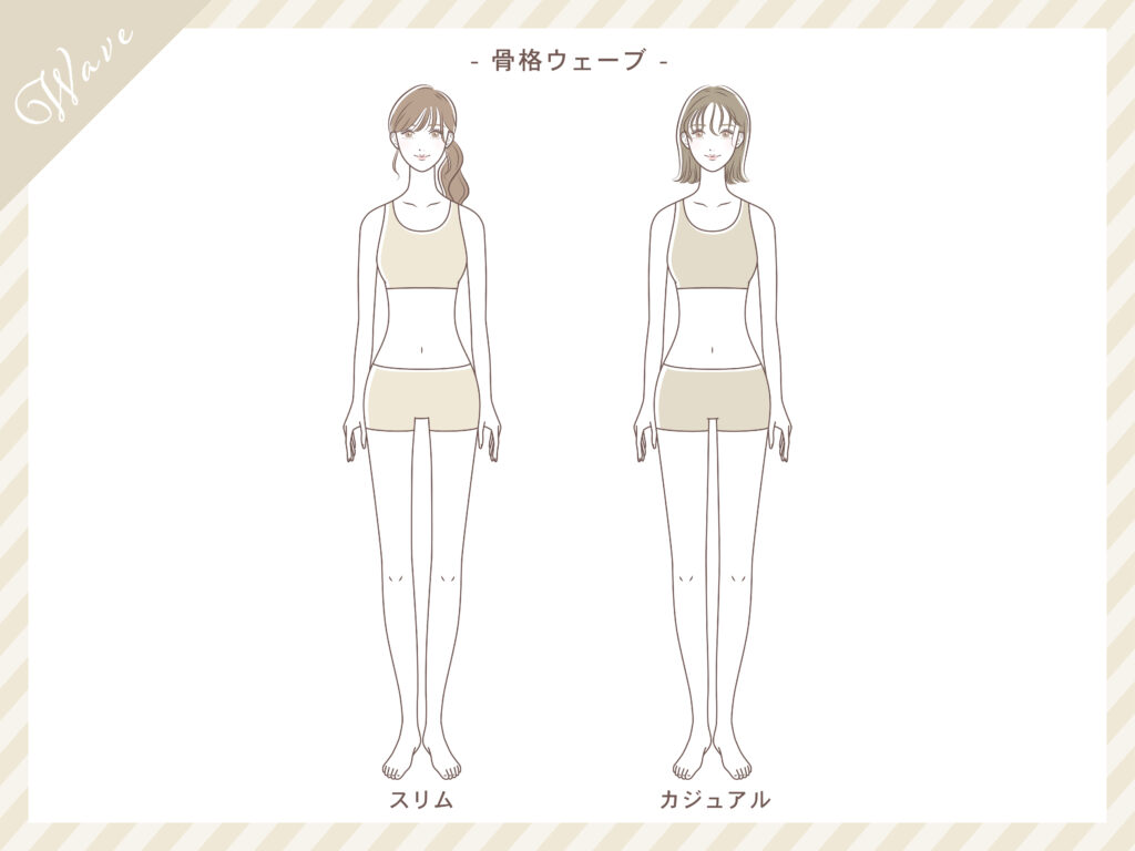 骨格診断でウェーブ体型に似合う服を徹底解説!|東京都渋谷区のULUがあなたの魅力を最大限に引き出します |ULU