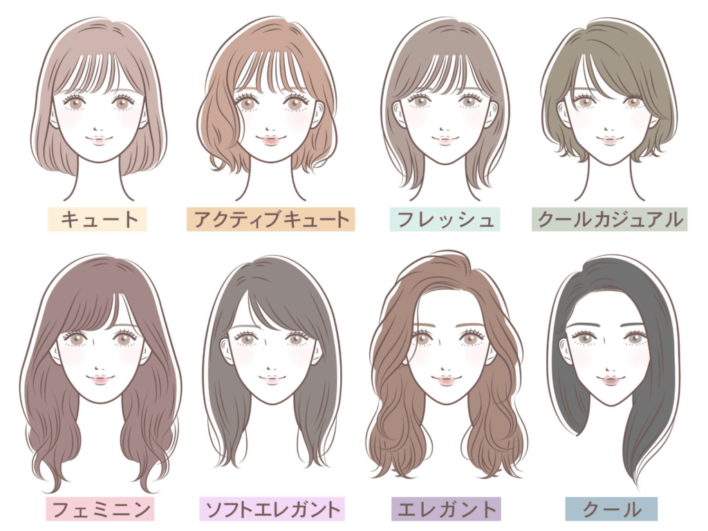 「パーソナルカラー×顔タイプ」で導く“本当に似合う”が見つかる｜渋谷の診断サロンULUのご提案 |ULU